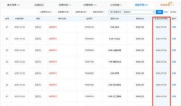 董宇辉视频爆料大全最新,揭秘背后故事与真实人生