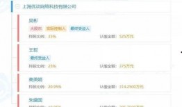 唐山今日爆料电话查询,电话查询揭示惊人内幕